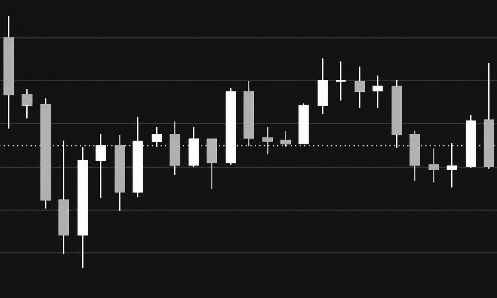 Bitcoin Price Predictor